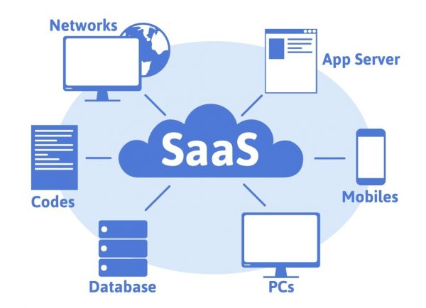 micro-saas