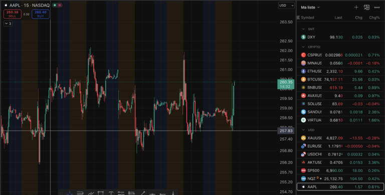 OpenAI et Anthropic en Bourse : Le Tournant Historique de l&rsquo;IA Générative entre Rentabilité et Éthique