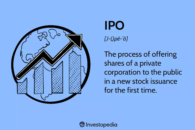 IPO